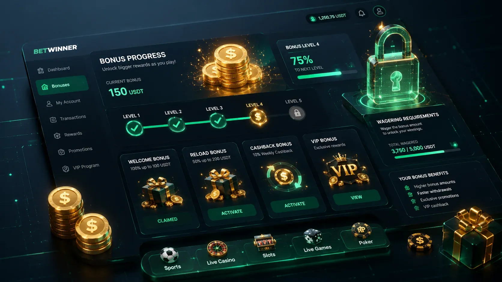 Progression des bonus Betwinner et conditions de mise